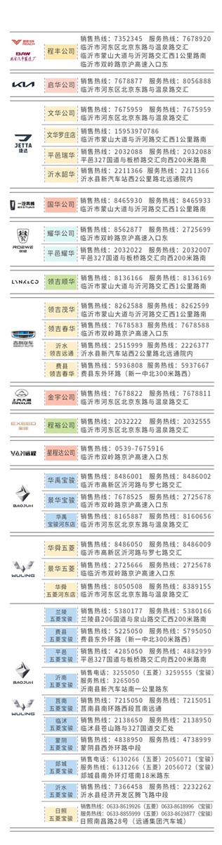 各品牌4S店服務熱線#11473