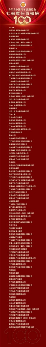 榮耀！遠(yuǎn)通集團(tuán)榮登中國(guó)民營(yíng)汽車經(jīng)銷行業(yè)百?gòu)?qiáng)榜第8位！#11905